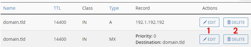 Hostinger cPanel DNS records table with the MX record edit button highlighted