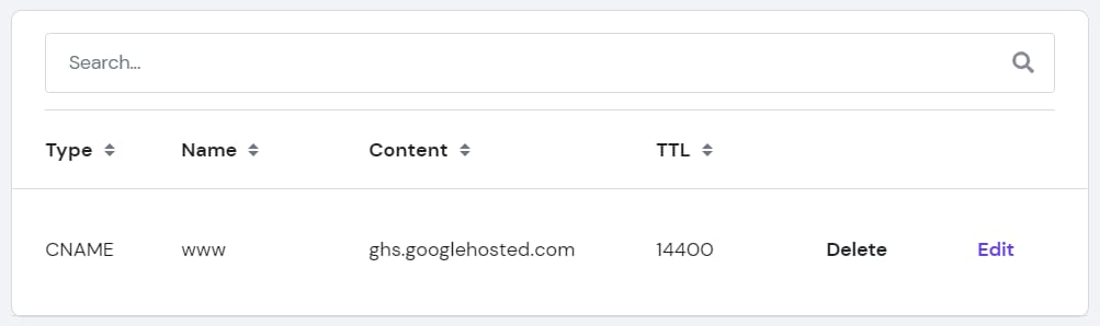 Hostinger DNS table showing CNAME record for www pointing to ghs.googlehosted.com