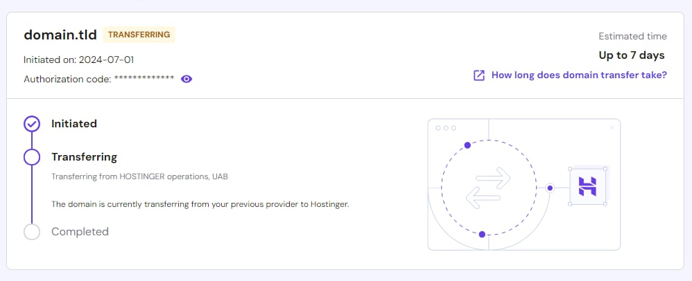 Domain transfer status page showing the transferring step and estimated time up to 7 days
