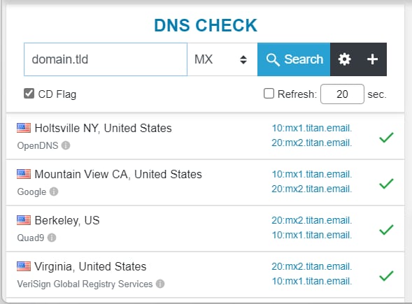 DNS check results showing Titan Email MX records and green pass checks