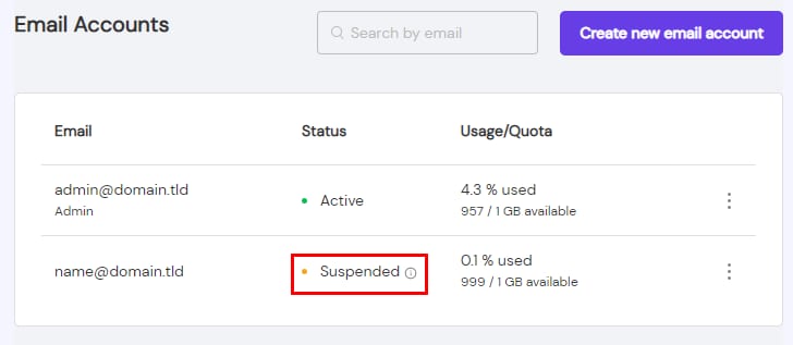 Titan Email suspended email account status highlighted in the accounts list