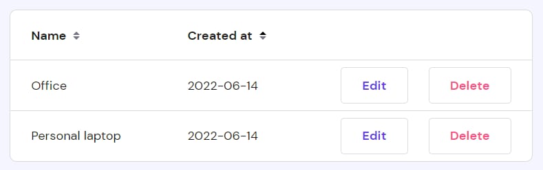 SSH keys list with Edit and Delete buttons for Office and Personal laptop entries