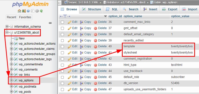 phpMyAdmin database with wp_options selected and template and stylesheet set to twentytwentytwo